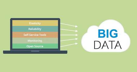 中國主導的兩項大數據國際標準即將發布，彰顯軟件服務國際話語權