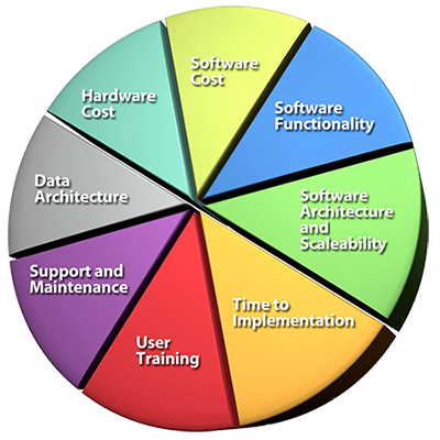從“售后服務”到“全程負責制” Colloa數字化管理體系如何重塑“產品即服務”體驗