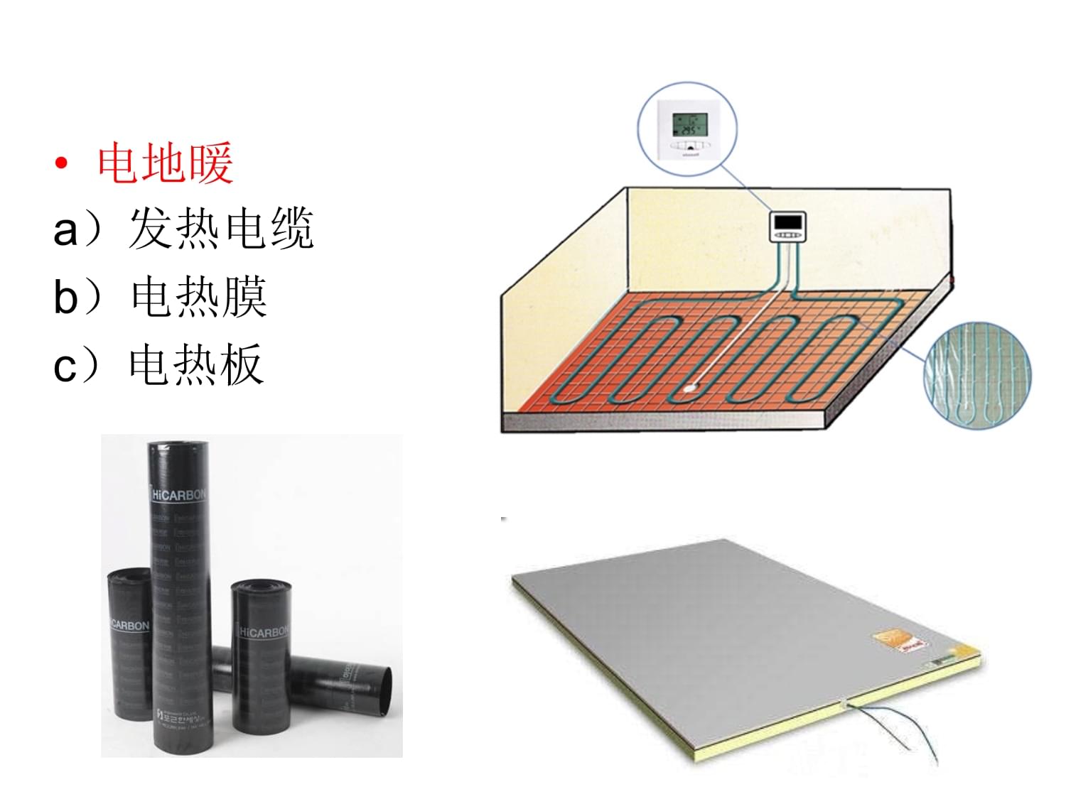 地面電熱供暖 舒適、節(jié)能與應(yīng)用的全面解析